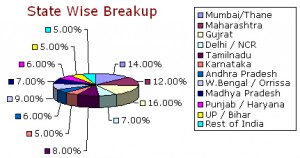 valve_graph-1